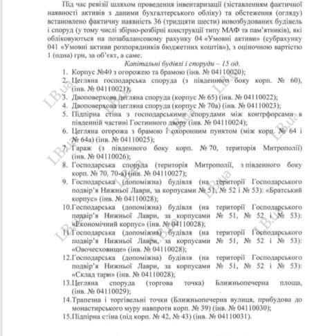 Аудиторська перевірка виявила 36 незаконних новобудов на території Лаври