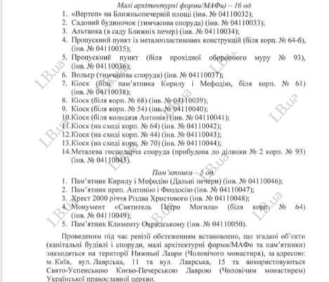 Аудиторська перевірка виявила 36 незаконних новобудов на території Лаври