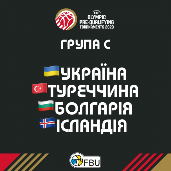Збірна України отримала суперніків в пре-олімпійській кваліфікації
