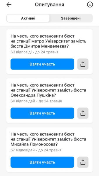 
В Киеве стартовал опрос по замене бюстов российских деятелей на станции метро Университет 