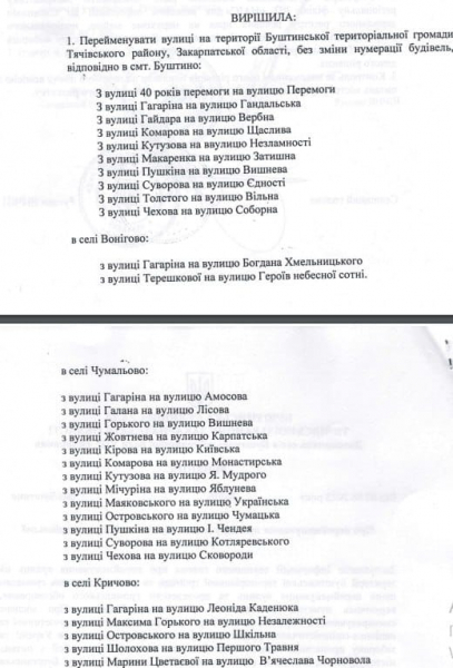 В Буштинській перейменували кілька десятків вулиць. Але є один нюанс