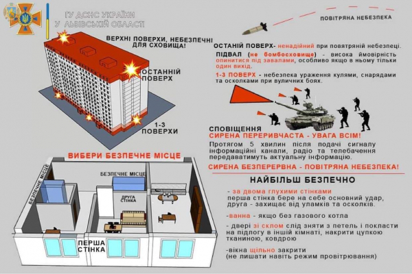 На Закарпатті відбій повітряної тривоги На Закарпатті відбій повітряної тривоги