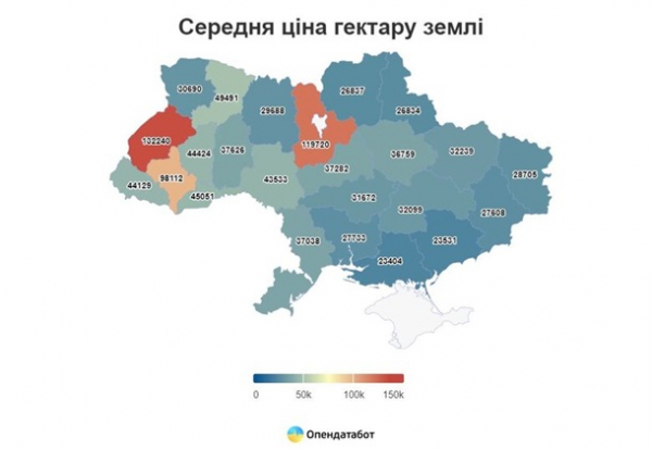 В Україні продано 365 тис. га землі