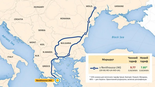 Зросли заброньовані потужності для імпорту газу з Греції в Україну Зросли заброньовані потужності для імпорту газу з Греції в Україну