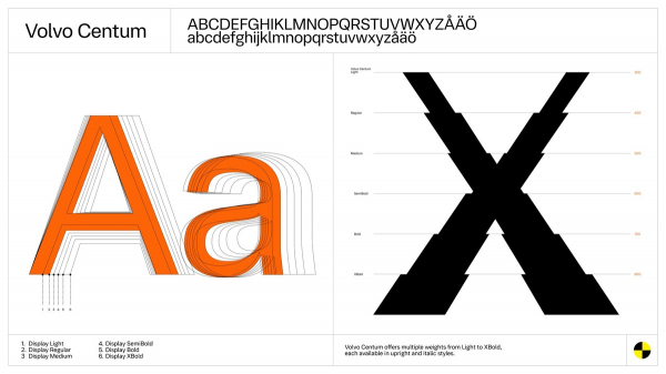Volvo розробила новий шрифт для автомобільних інтерфейсів