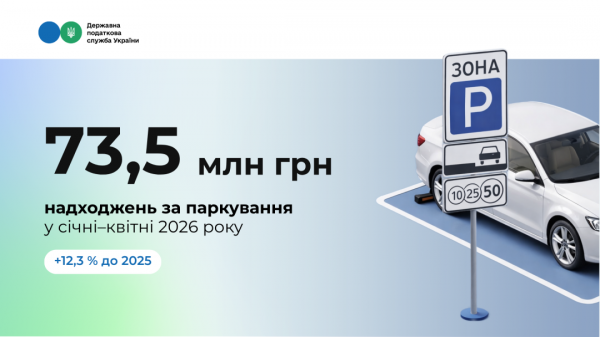 Українці цьогоріч сплатили за паркування вже понад ₴73 мільйони