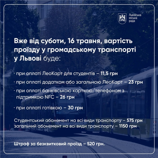 У Львові підвищили ціни на проїзд